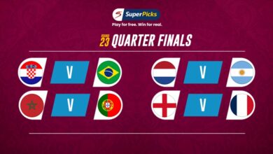 Play on Predictor throughout the knockout rounds