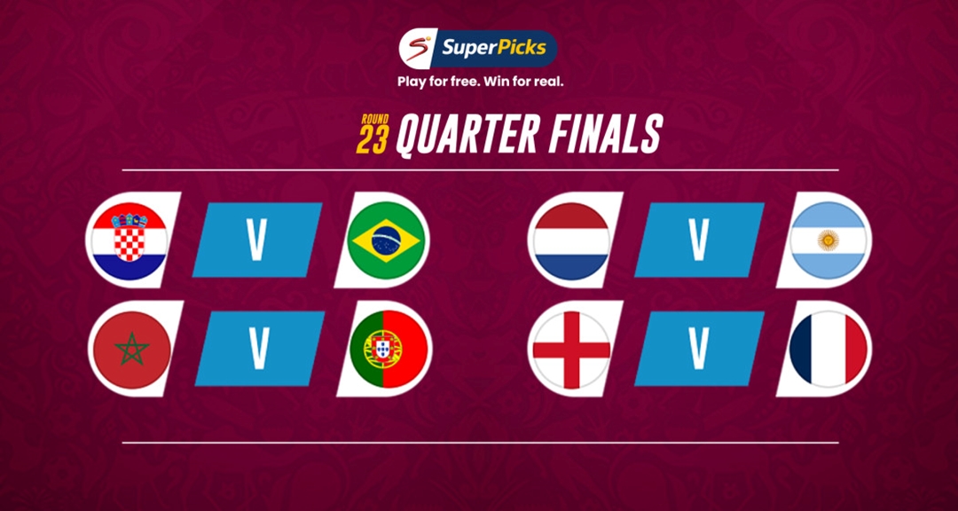 Play on Predictor throughout the knockout rounds